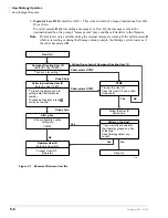 Предварительный просмотр 108 страницы Toshiba Stratagy Flash Installation And Maintenance Manual