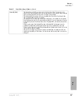 Предварительный просмотр 129 страницы Toshiba Stratagy Flash Installation And Maintenance Manual