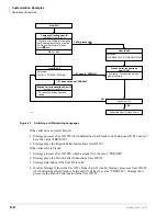 Предварительный просмотр 184 страницы Toshiba Stratagy Flash Installation And Maintenance Manual