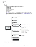 Preview for 36 page of Toshiba Stratagy Flash Installation Manual