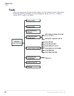 Предварительный просмотр 44 страницы Toshiba Stratagy IVP8 Installation Manual