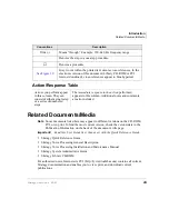 Preview for 11 page of Toshiba Stratagy IVP8 User Manual