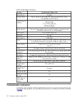 Предварительный просмотр 16 страницы Toshiba SureMark 4610 1NR Hardware Manual