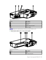 Preview for 19 page of Toshiba SureMark 4610 1NR Hardware Manual