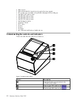 Preview for 22 page of Toshiba SureMark 4610 1NR Hardware Manual