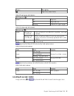 Preview for 23 page of Toshiba SureMark 4610 1NR Hardware Manual