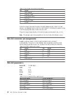 Предварительный просмотр 36 страницы Toshiba SureMark 4610-SJ6 User Manual