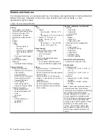 Предварительный просмотр 22 страницы Toshiba SureMark 4610 Service Manual