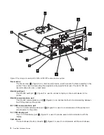 Preview for 24 page of Toshiba SureMark 4610 Service Manual