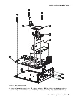 Preview for 51 page of Toshiba SureMark 4610 Service Manual