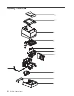 Предварительный просмотр 98 страницы Toshiba SureMark 4610 Service Manual