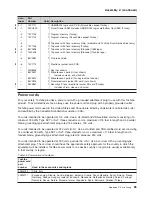 Preview for 103 page of Toshiba SureMark 4610 Service Manual