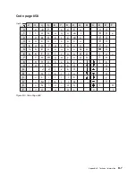 Preview for 59 page of Toshiba SureMark 4610 User Manual