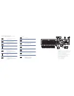 Preview for 2 page of Toshiba Surveillix EAV Series Quick Start Manual