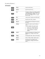 Preview for 75 page of Toshiba Surveillix EAV16-480 User Manual