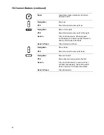 Preview for 76 page of Toshiba Surveillix EAV16-480 User Manual