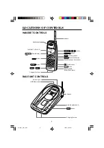 Preview for 10 page of Toshiba SX-2001 Owner'S Manual