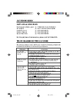 Preview for 18 page of Toshiba SX-2001 Owner'S Manual