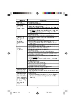 Preview for 19 page of Toshiba SX-2001 Owner'S Manual