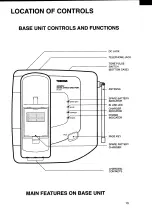 Preview for 15 page of Toshiba SX-2007BK Owner'S Manual