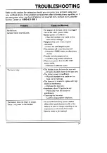 Preview for 53 page of Toshiba SX-2258BK Owner'S Manual