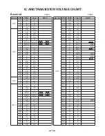 Предварительный просмотр 18 страницы Toshiba SX-2809 Service Manual