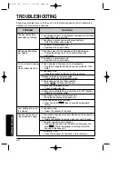 Preview for 48 page of Toshiba SX-2981 Owner'S Manual