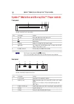 Preview for 12 page of Toshiba Symbio BDX6400KU User Manual