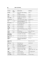 Предварительный просмотр 46 страницы Toshiba Symbio BDX6400KU User Manual