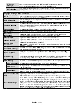 Preview for 16 page of Toshiba T-E553E Owner'S Manual