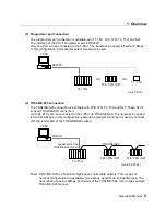 Preview for 6 page of Toshiba T-PSV Operation Manual