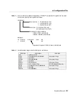 Предварительный просмотр 24 страницы Toshiba T-PSV Operation Manual