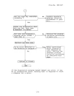 Preview for 9 page of Toshiba T-Series T1000SE User Manual