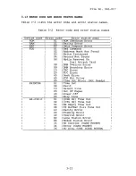 Preview for 41 page of Toshiba T-Series T1000SE User Manual