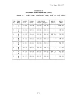 Preview for 85 page of Toshiba T-Series T1000SE User Manual