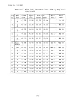 Preview for 86 page of Toshiba T-Series T1000SE User Manual