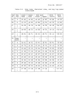 Preview for 87 page of Toshiba T-Series T1000SE User Manual