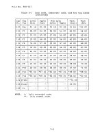 Preview for 90 page of Toshiba T-Series T1000SE User Manual