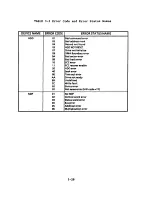 Предварительный просмотр 84 страницы Toshiba T-Series T1200 User Manual