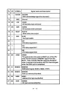 Предварительный просмотр 152 страницы Toshiba T-Series T1200 User Manual