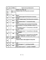 Предварительный просмотр 168 страницы Toshiba T-Series T1200 User Manual