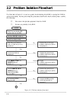 Preview for 20 page of Toshiba T-Series T2000 Maintenance Manual