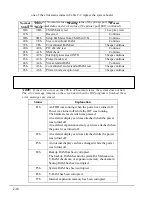 Preview for 32 page of Toshiba T-Series T2000 Maintenance Manual