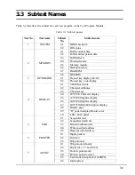 Preview for 61 page of Toshiba T-Series T2000 Maintenance Manual