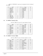 Preview for 154 page of Toshiba T-Series T2000 Maintenance Manual