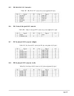 Preview for 155 page of Toshiba T-Series T2000 Maintenance Manual