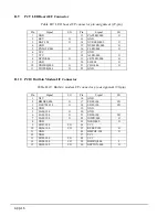 Preview for 156 page of Toshiba T-Series T2000 Maintenance Manual