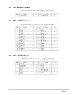 Preview for 157 page of Toshiba T-Series T2000 Maintenance Manual