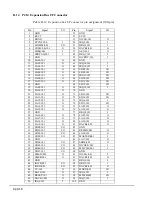 Preview for 158 page of Toshiba T-Series T2000 Maintenance Manual