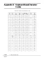 Preview for 162 page of Toshiba T-Series T2000 Maintenance Manual